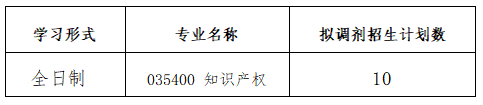 1743150700580.png